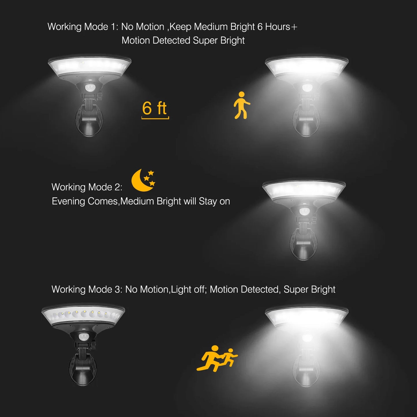 💡 Lámpara LED Inteligente con Sensor de Movimiento | Hogartek